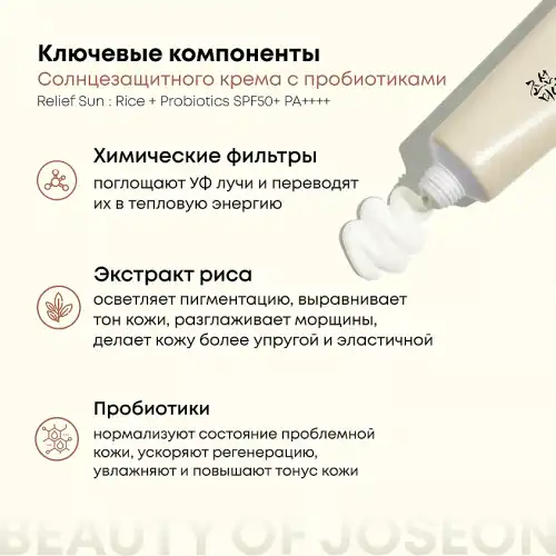 Купить Beauty of Joseon - Relief Sun Rice Probiotics - SPF50+/PA ...